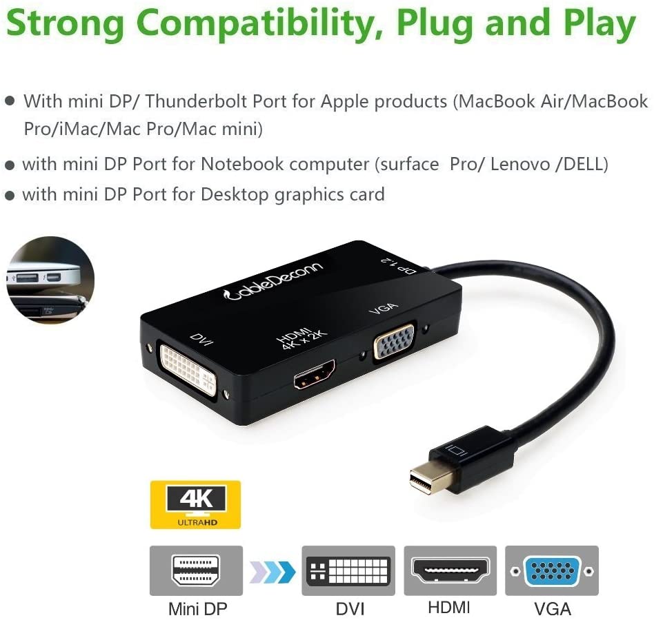 Macbook pro HDMI adapter 4K Mini DP to hdmi vga adapter hdmi vga mac adapter  Thunderbolt