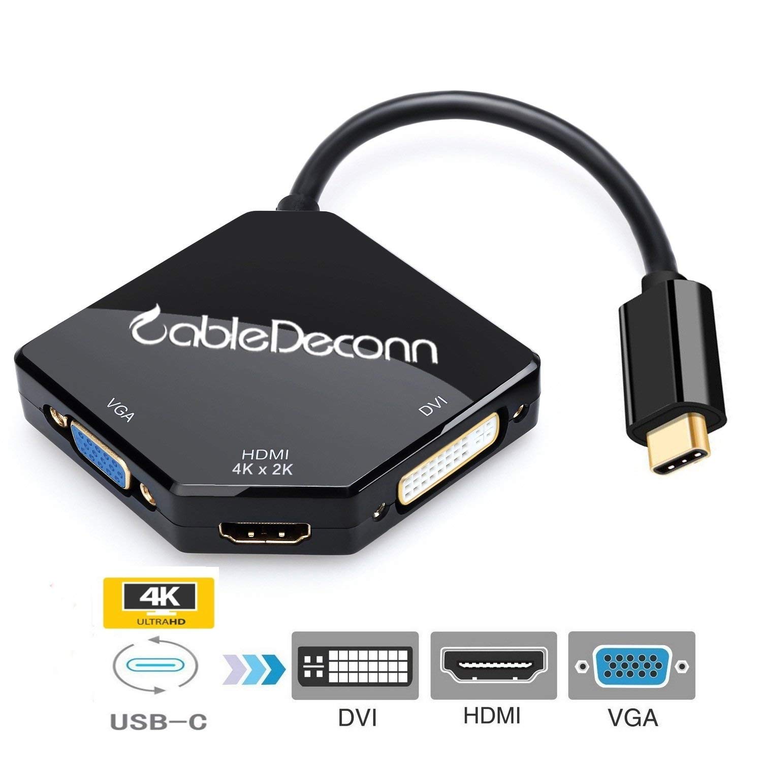 USB-C to VGA Multiport Adapter,CableDeconn Thunderbolt 3 Type-c HDMI 4K 3IN1 Multifunction Cable Converter F0102-USB C Adapter-CableDeconn
