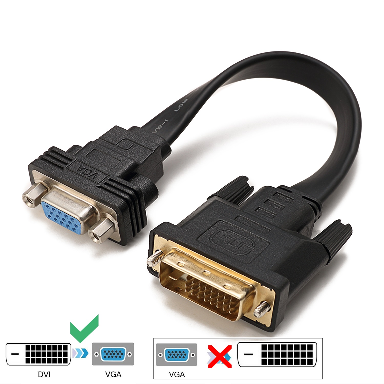 Câble DVI vers VGA Adaptateur 1080P DVI-D 24 + 1 vers VGA HDTV